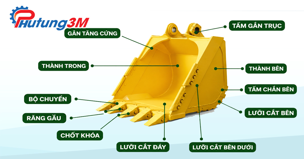 Gầu máy xúc đào 11 Cấu tạo gầu máy xúc đào